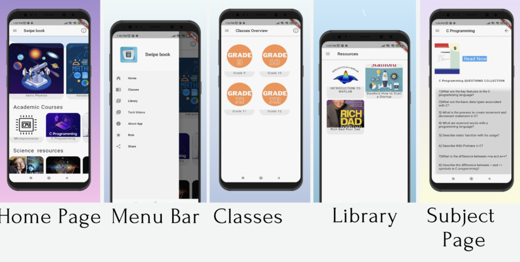 Swipe Book - E-book pdf Mobile App For Android and iOS Using Flutter