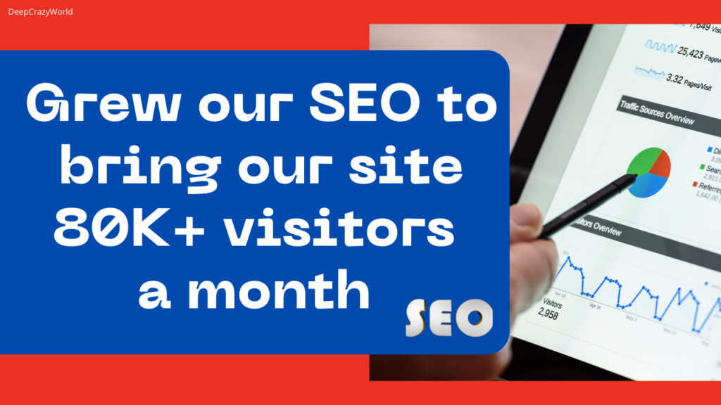 <img src="SEO.png" alt="Grew our SEO">