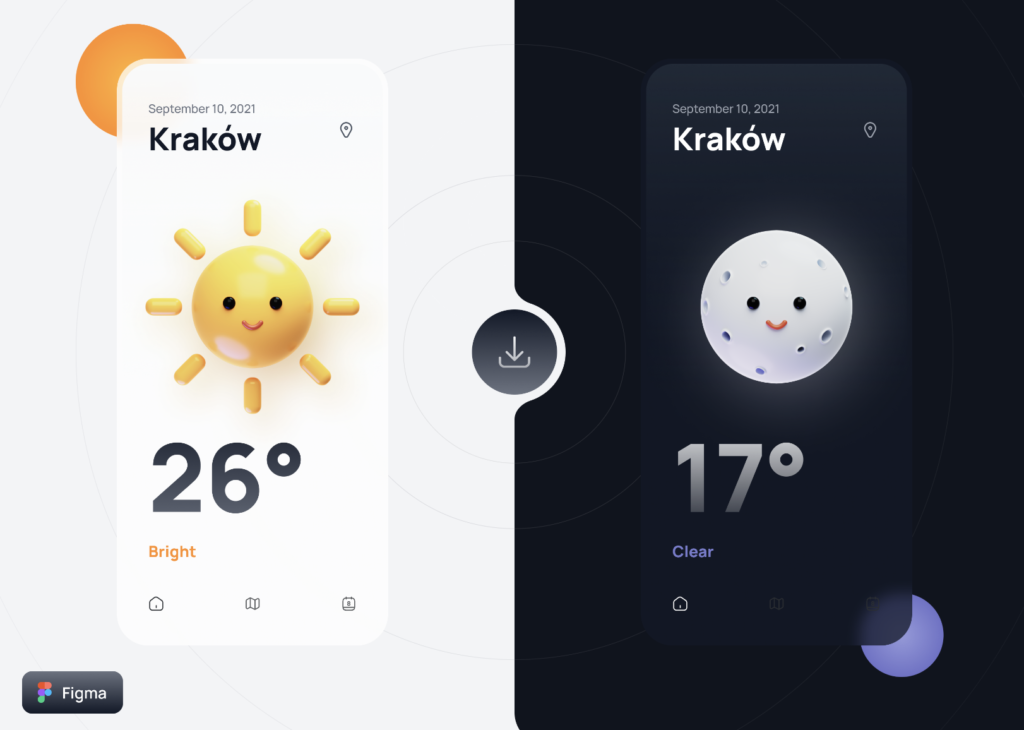 Flutter weather app using OpenWeatherMap API source code