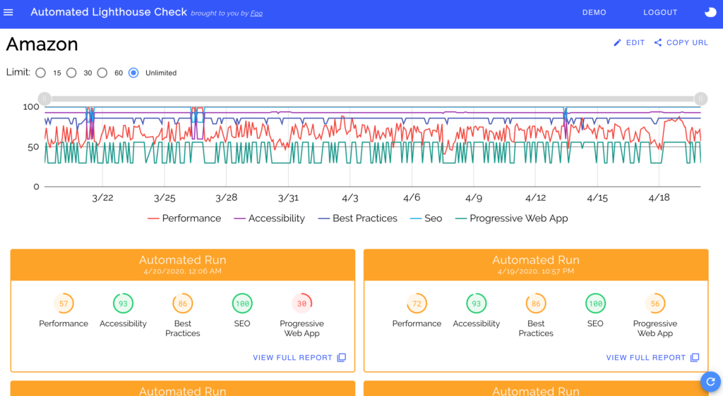 <img src="lighthouse-check.png" alt="lighthouse-checkseo lighthouse check">