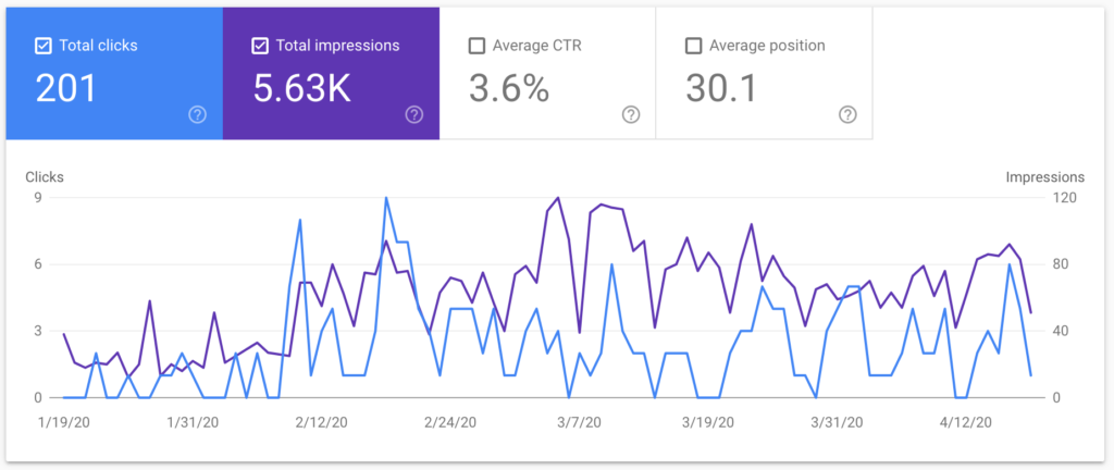 <img src="search-console.png" alt="google search console">