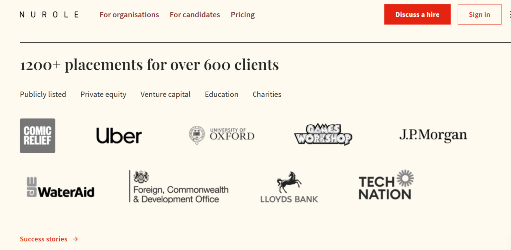 <img src="nurole.png" alt="nurole online job">