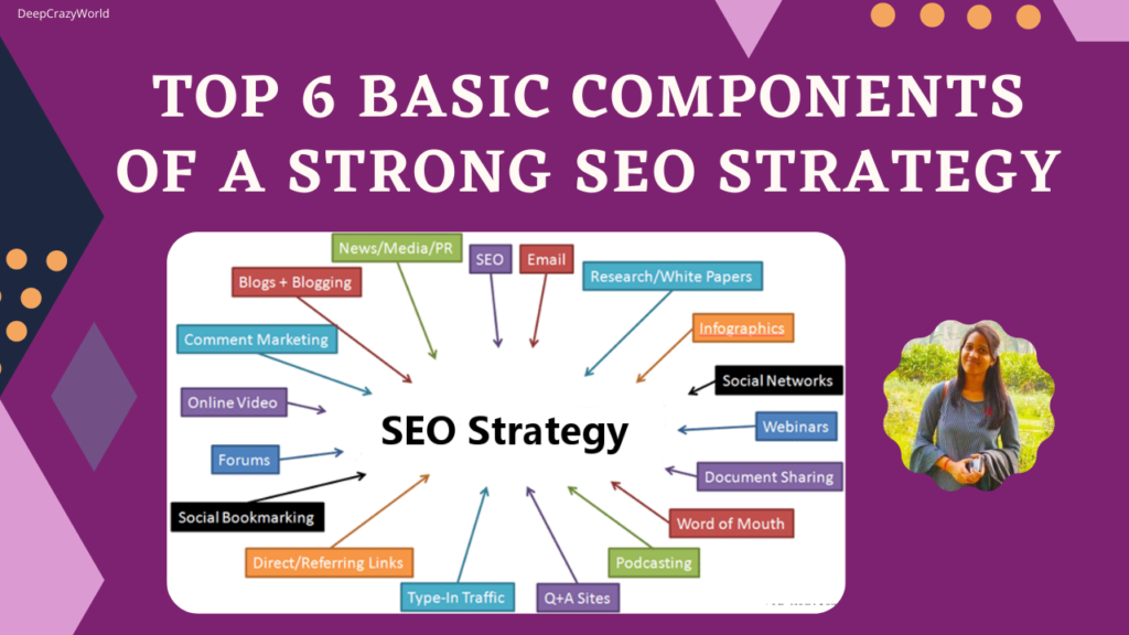 <img src="SEO Strategy.png" alt="SEO Strategy">