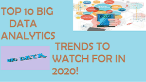 Read more about the article data Analytics trends and predictions to watch for 2020