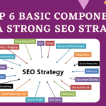 Top 6 Basic Components of a Strong SEO Strategy (updated)