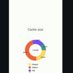 Flutter package for easily obtaining the size of the application cache